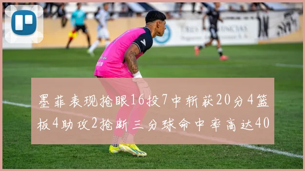 墨菲表现抢眼16投7中斩获20分4篮板4助攻2抢断三分球命中率高达40