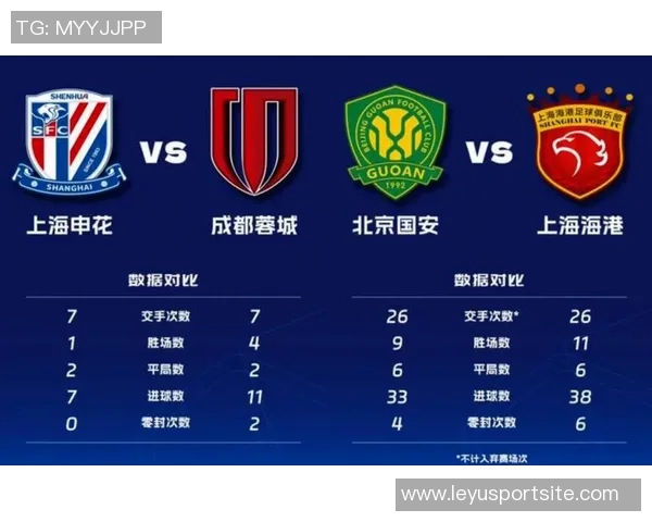 海港队伤病困扰严重4轮仅积1分出线前景堪忧 海港队伤病困扰严重4轮仅积1分出线前景堪忧