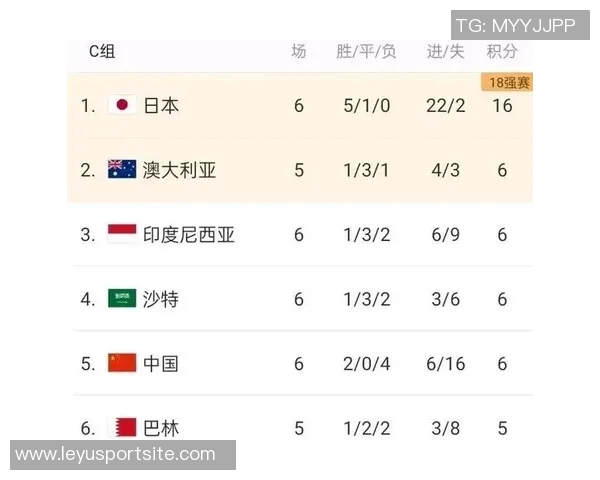 小川航基以11场10球创下日本国家队进球上双新纪录